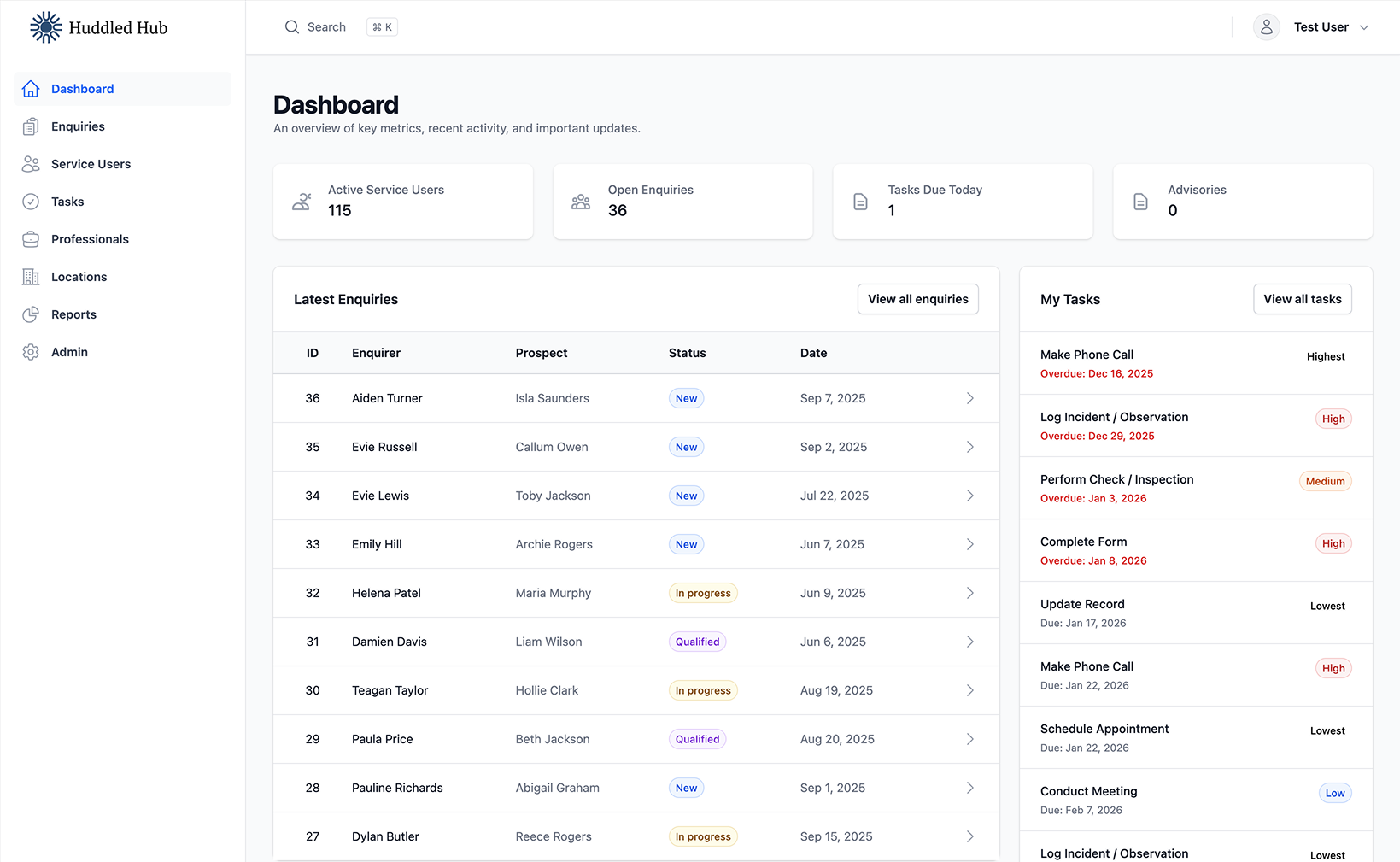huddled-hub-dashboard-example.png — challenge context